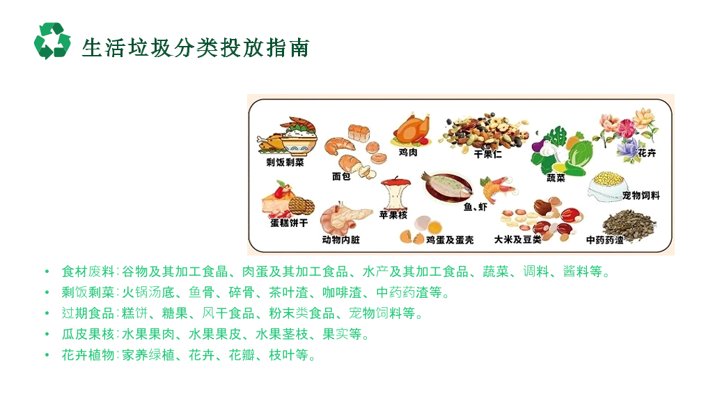 169#垃圾分类从我做起-上海市推进垃圾分类的原因
