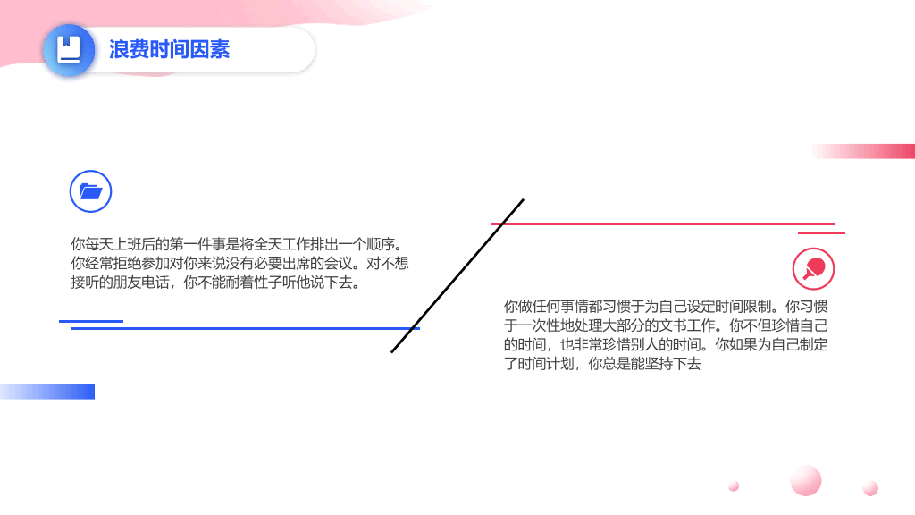 123#时间管理培训