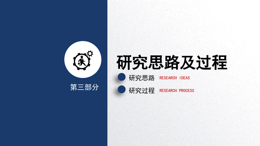 长春中医药大学本科毕业论文答辩PPT