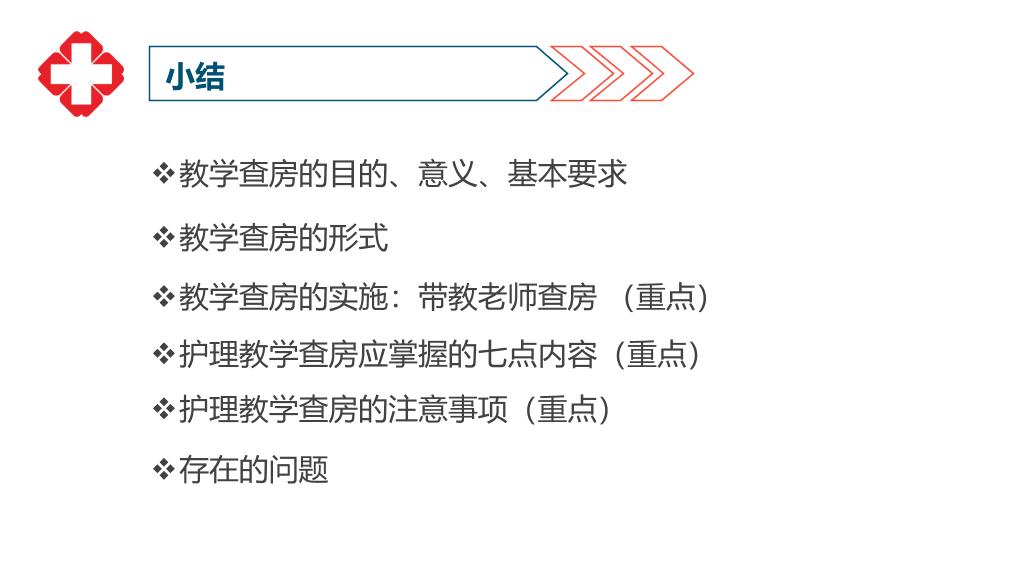 105#护理业务查房-6