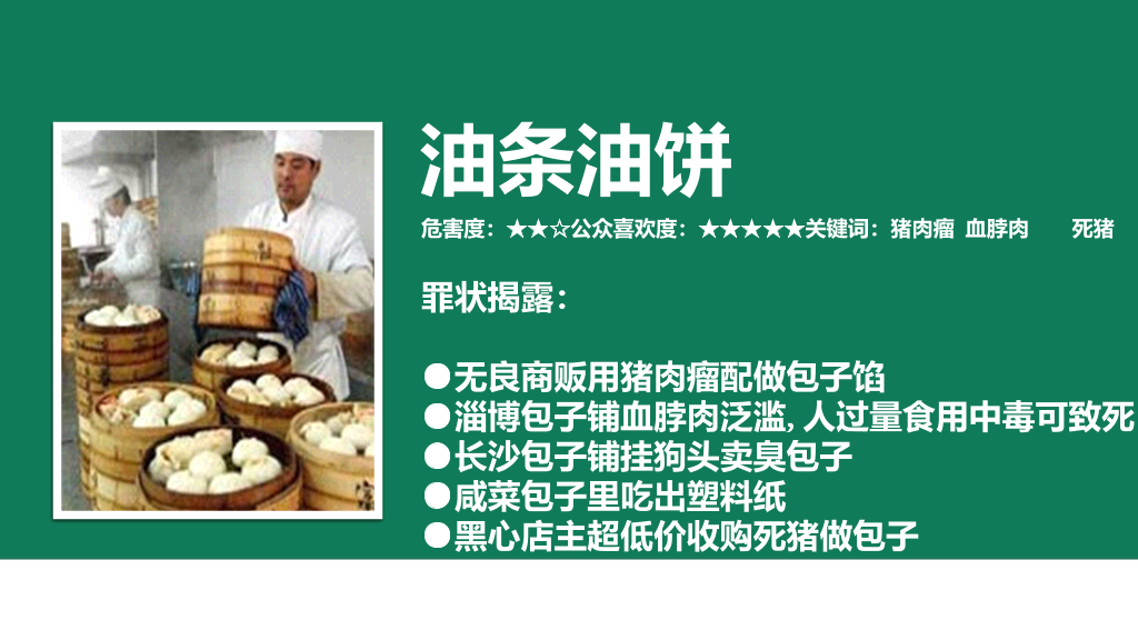 175#中小学幼儿园食品安全培训主题PPT