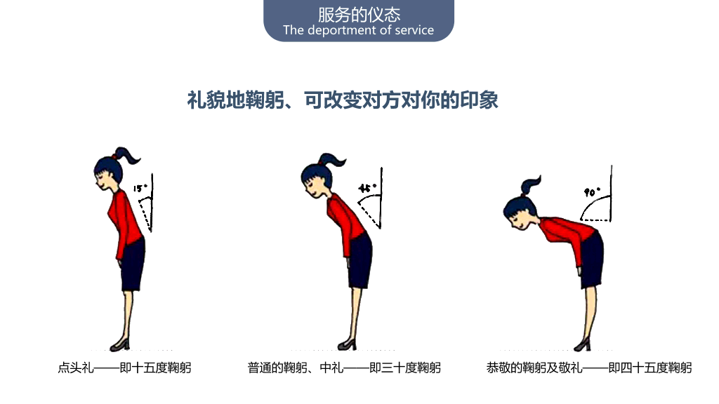 126#会务与接待礼仪培训