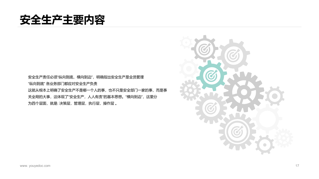 175#企业安全生产培训PPT