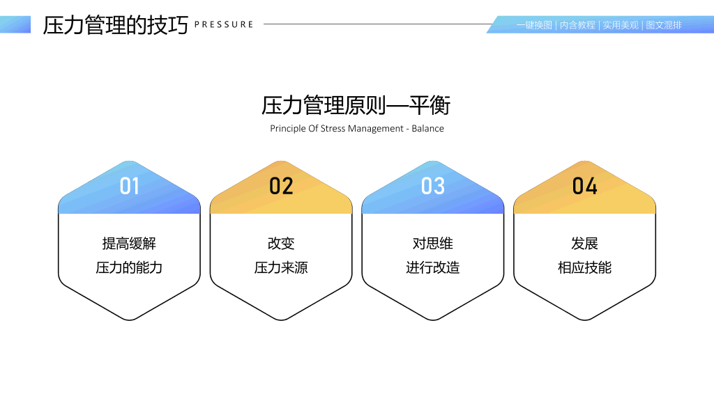 105#压力与心态情绪管理公司培训PPT