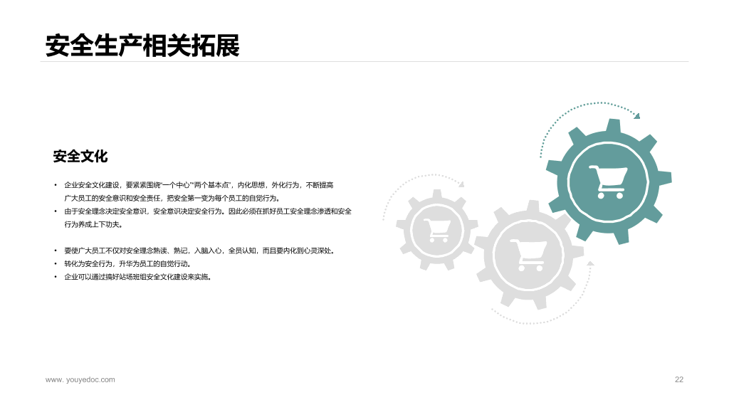 175#企业安全生产培训PPT