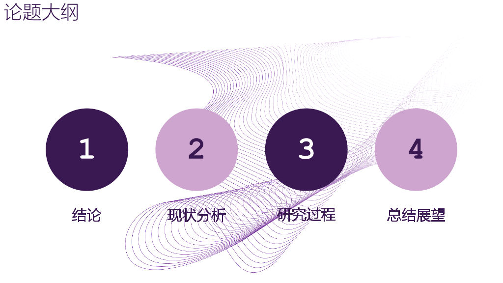 天津理工大学本科毕业论文答辩PPT