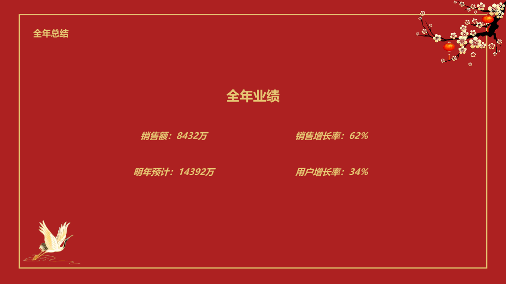 141#公司年会盛典暨颁奖典礼PPT