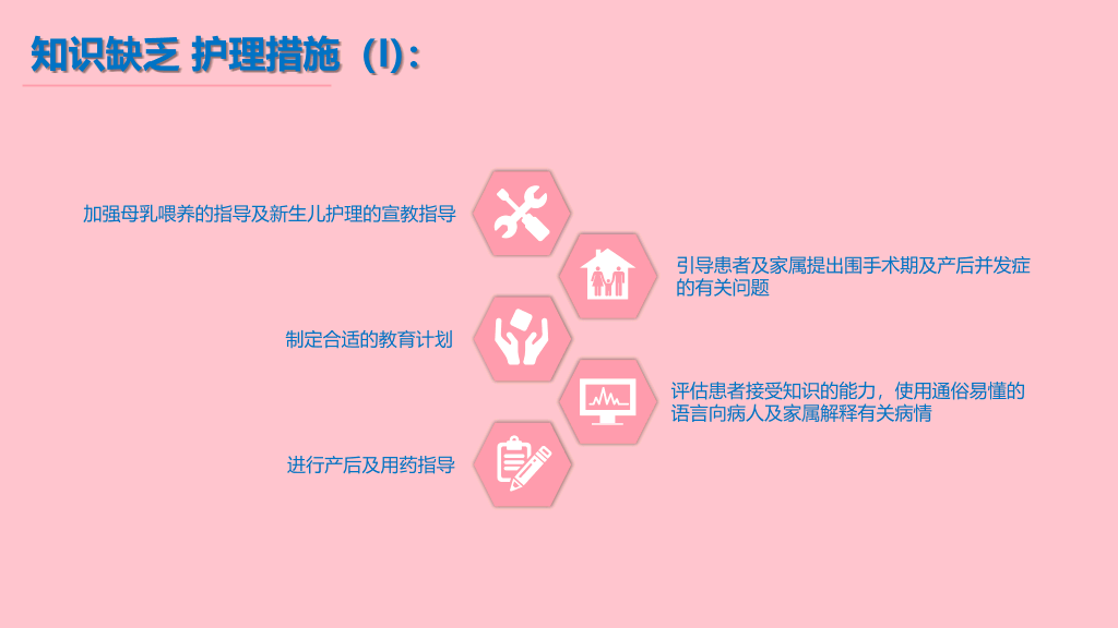 105#产后大出血护理查房-3