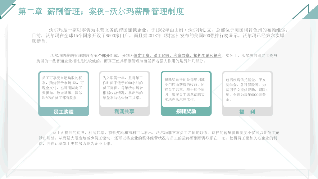126#人力资源管理之薪酬管理全介绍