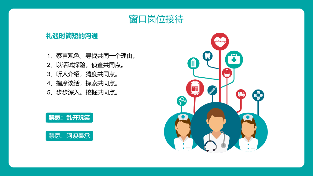 105#医院服务礼仪