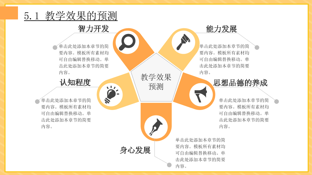153#小清新教育教学课件PPT