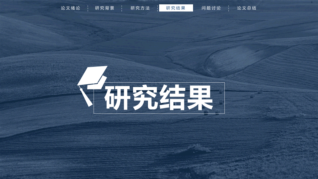 苏州大学本科毕业论文答辩和论文选题PPT