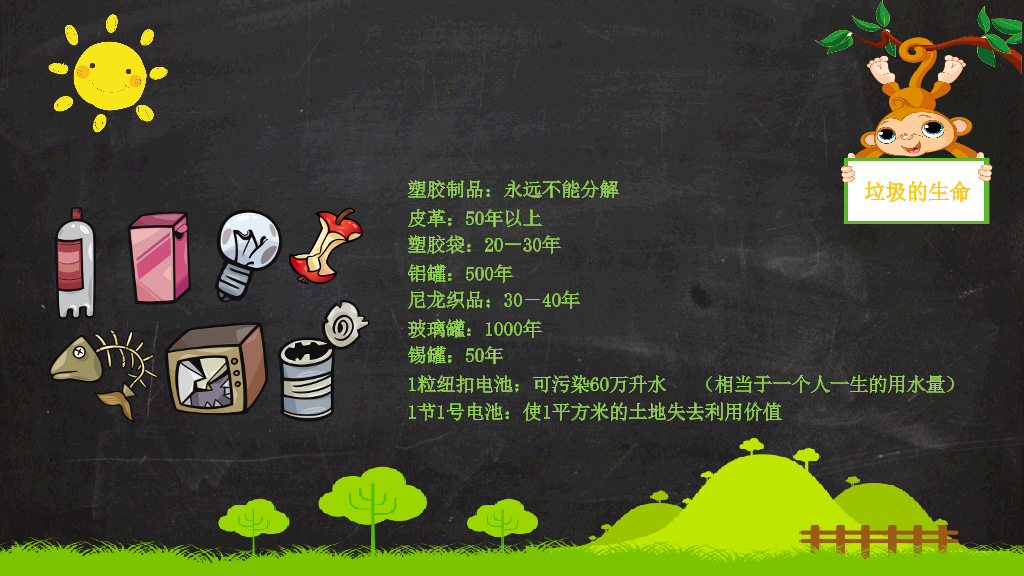 169#垃圾分类低碳出行