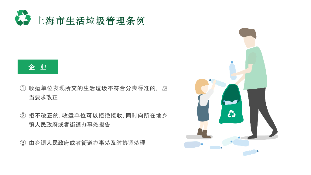 169#垃圾分类从我做起-上海市推进垃圾分类的原因