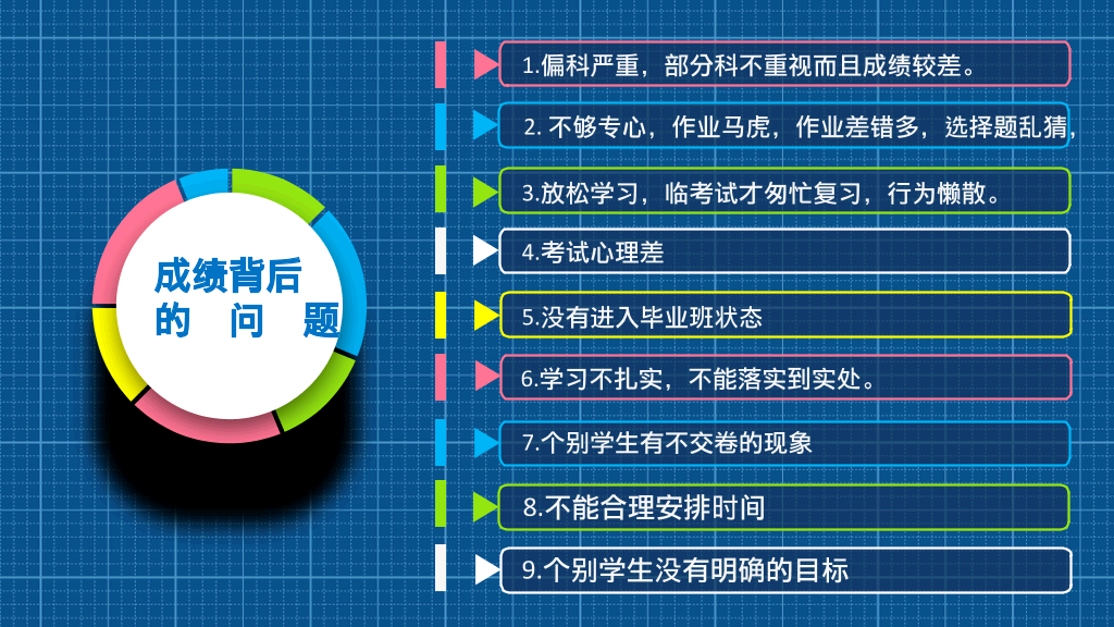 168#高中家长会主题班会PPT7