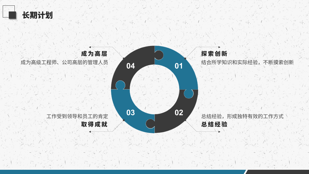 118#大学生职业生涯规划PPT