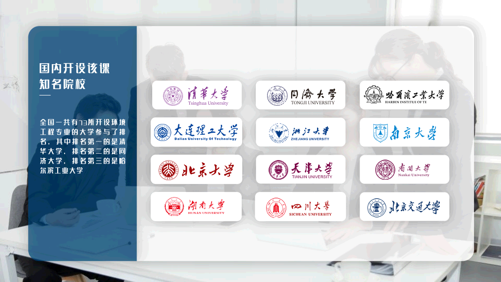 河北工业大学本科毕业论文答辩和论文选题PPT