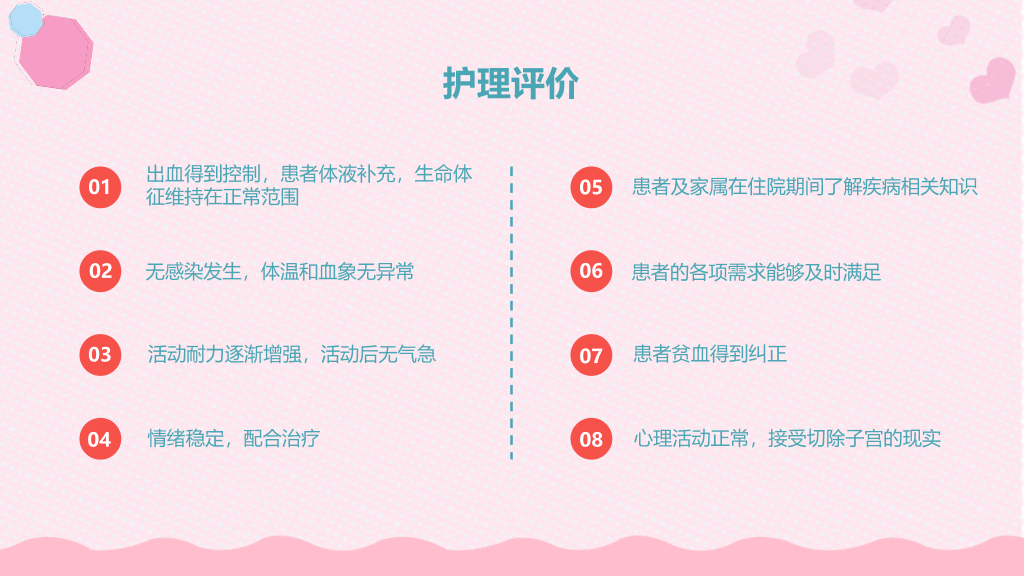 105#产后大出血护理查房-1
