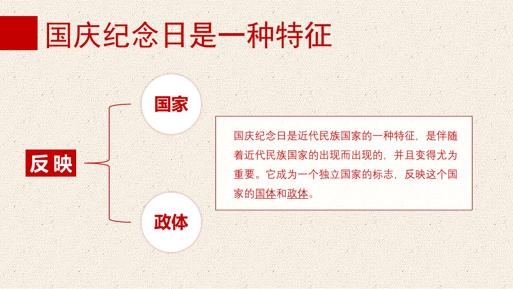 102#精美庆祝国庆节PPT模板下载
