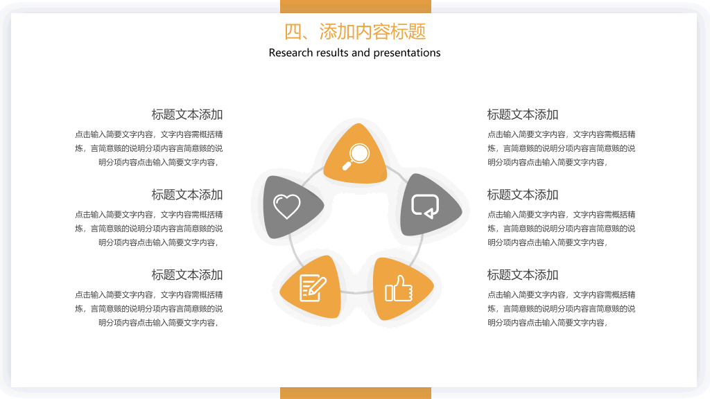 山东农业大学本科毕业论文答辩和论文选题PPT