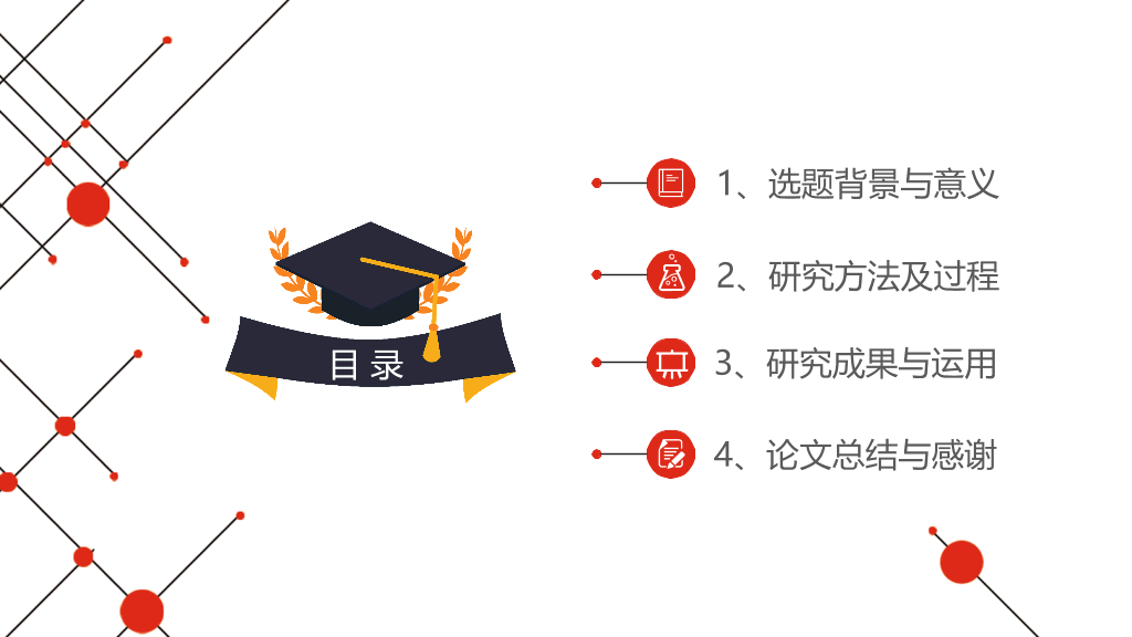 北京林业大学本科毕业论文答辩PPT