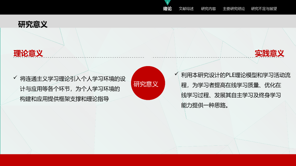 北京工业大学本科毕业论文答辩和论文选题PPT