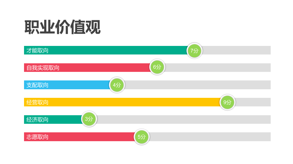 118#个人职业生涯规划ppt (2)