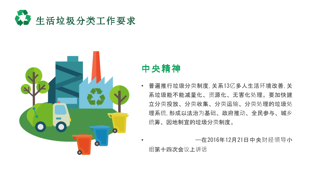 169#垃圾分类从我做起-上海市推进垃圾分类的原因