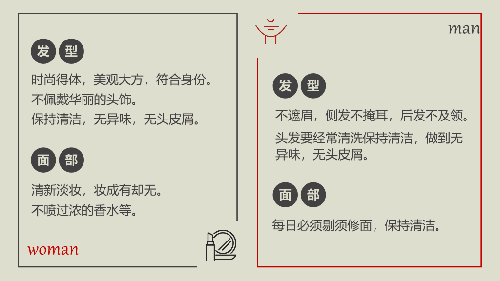 124#办公室礼仪培训PPT课件模板
