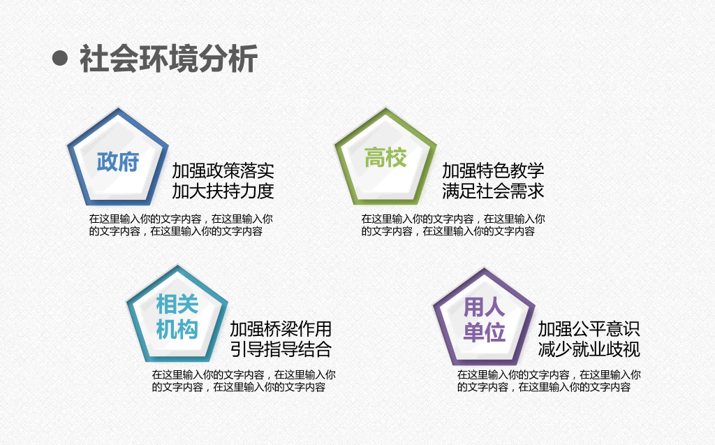 118#职业生涯规划-审视自我,确立目标