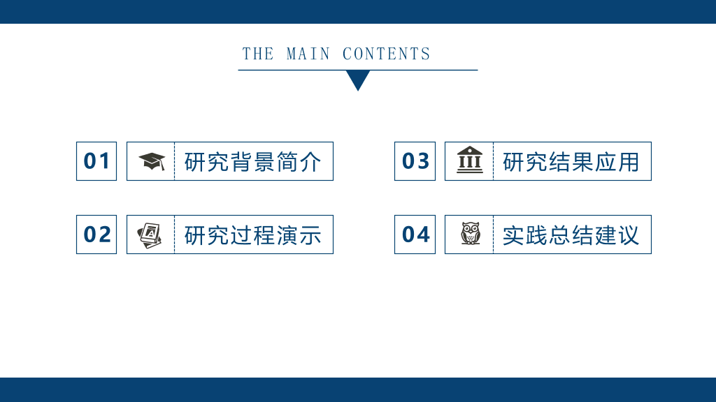 南开大学本科毕业论文答辩和论文选题PPT