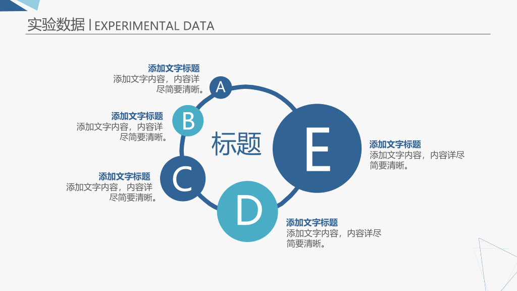 江西中医药大学本科毕业论文答辩PPT