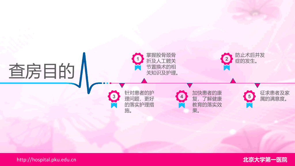 105#股骨颈骨折护理查房-1