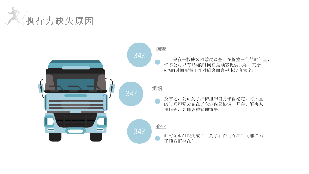 130#企业员工执行力培训PPT模板