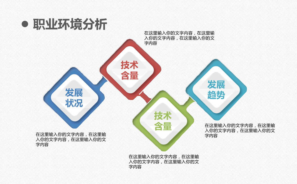118#职业生涯规划-审视自我,确立目标