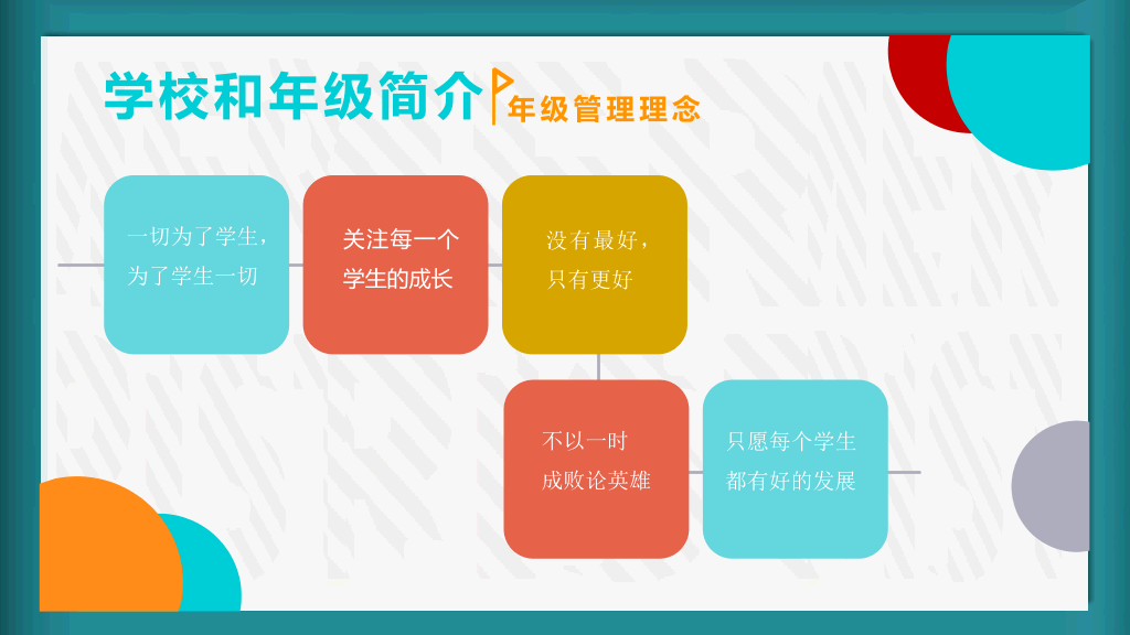 168#高中家长会主题班会PPT11