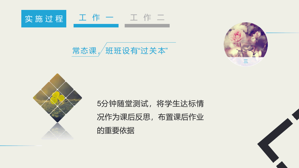 中国科学院大学本科毕业论文答辩和论文选题PPT