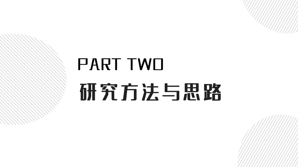 贵州医科大学本科毕业论文答辩和论文选题PPT