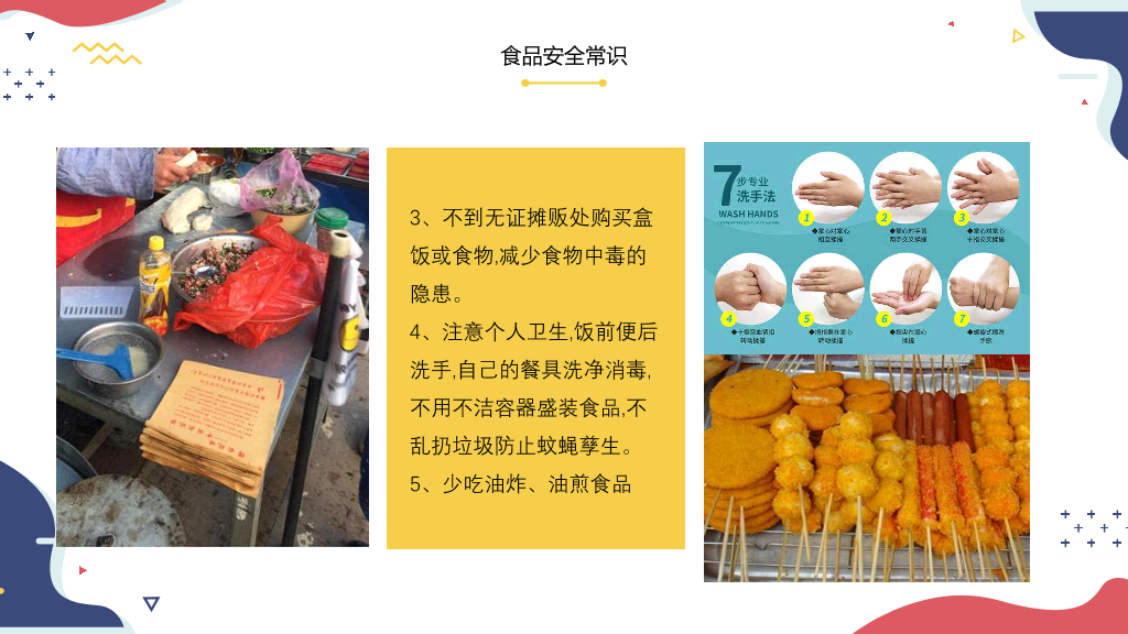 食品安全科普PPT