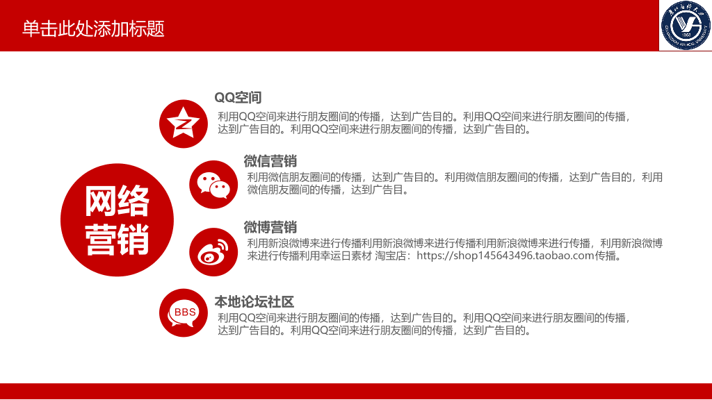广州医科大学本科毕业论文答辩和论文选题PPT