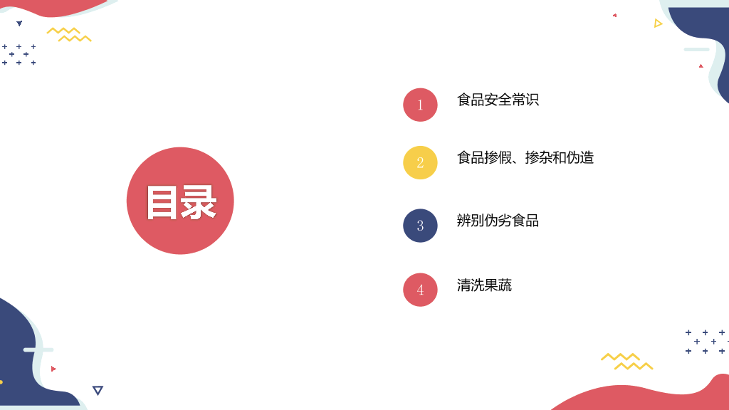 食品安全科普PPT