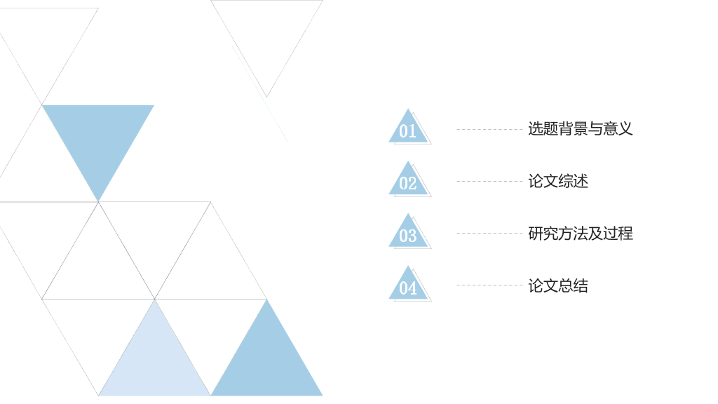 青岛科技大学本科毕业论文答辩和论文选题PPT