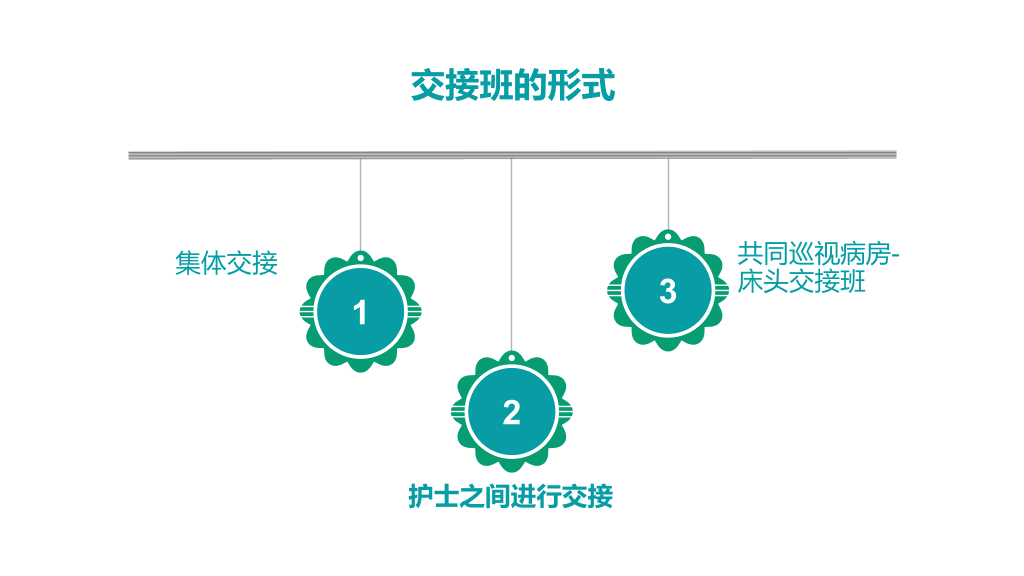 105#护理交接班制度