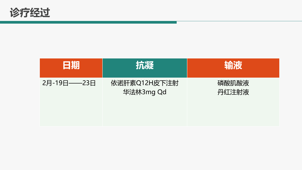 105#肺栓塞病人护理查房-4