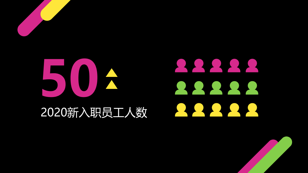126#新员工培训