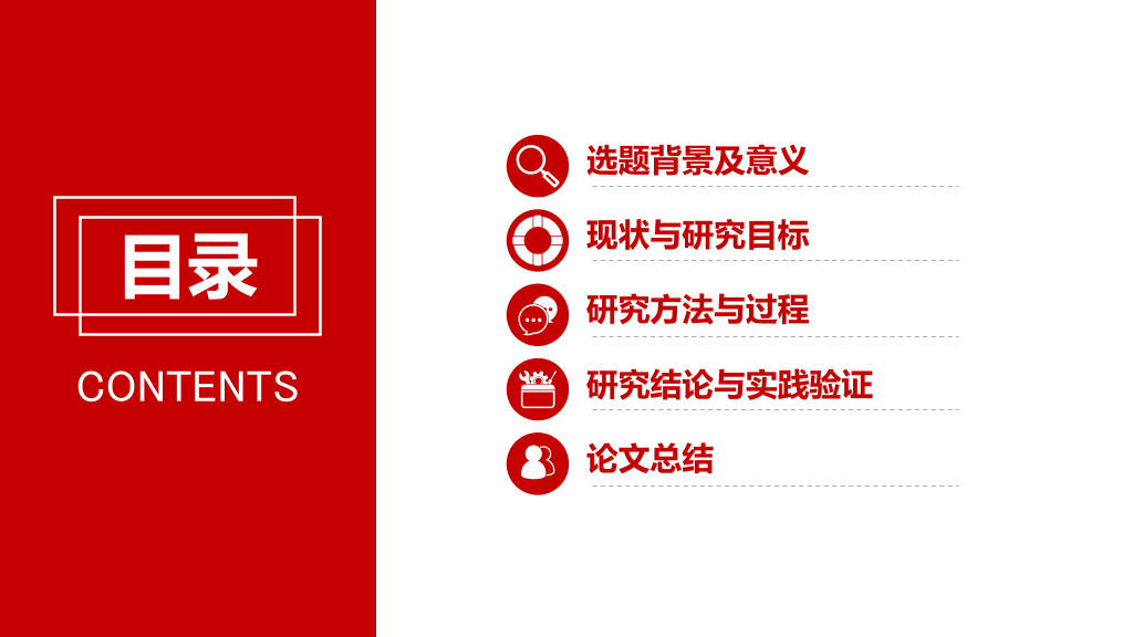 广州医科大学本科毕业论文答辩和论文选题PPT