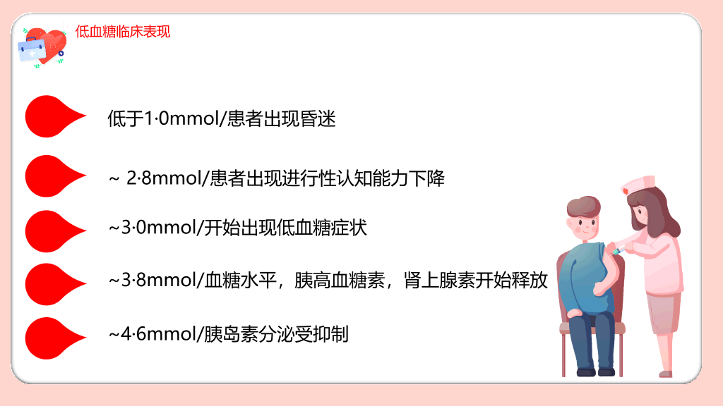 105#低血糖休克护理治疗查房PPT