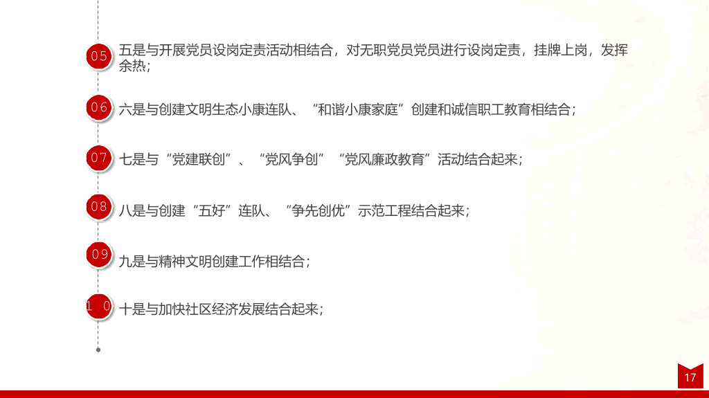 54#支部述职述廉述责报告PPT模板