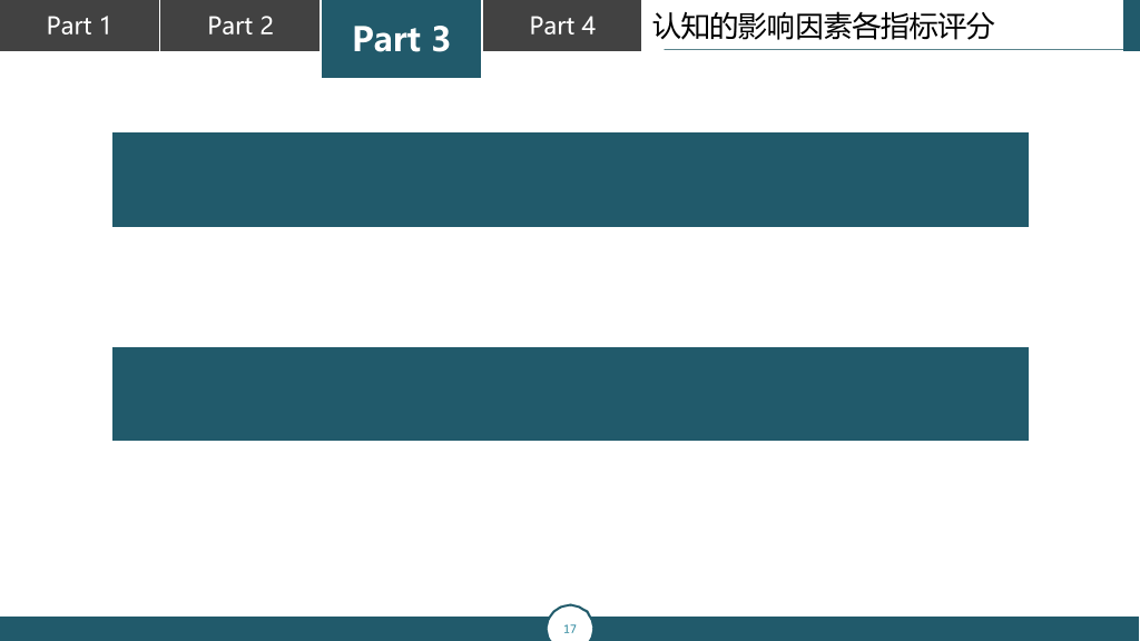东北财经大学本科毕业论文答辩和论文选题PPT