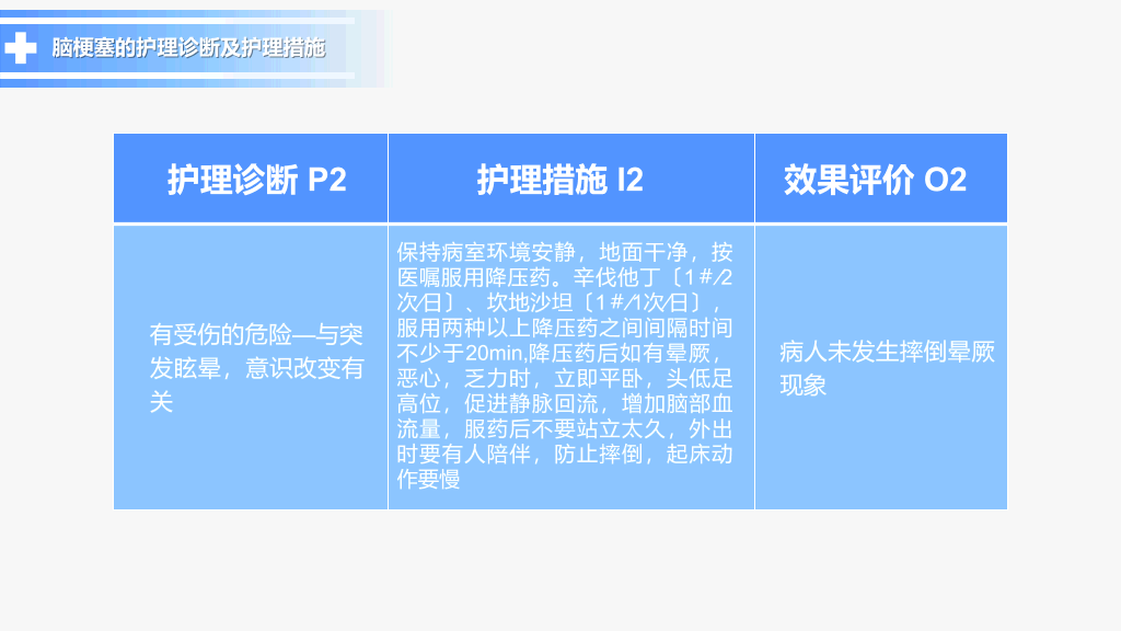 105#脑梗塞护理查房-2